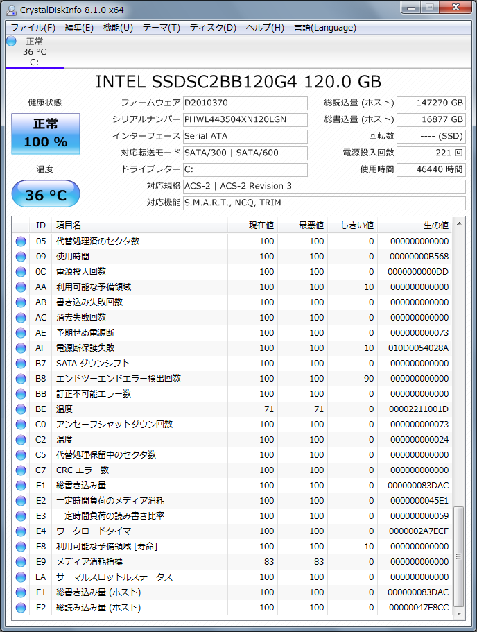 SSD摜P
